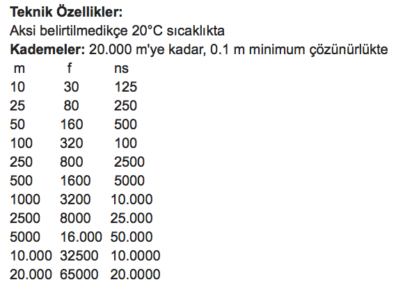 Megger TDR2000/3 Kablo Arıza Bulucusu
